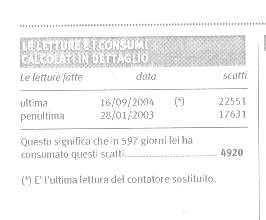 Indicazione consumi kwh in bolletta